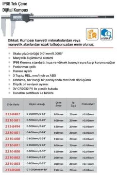 Werka IP66 Tek Çene Dijital Kumpas (Ölçü Seçeneklerine Bakınız)