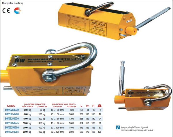 DW Machinery Manyetik Kaldıraçlar (Ölçü Seçeneklerine Bakınız)