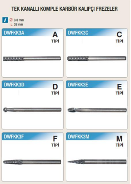 DW Carbide Tek Kanallı Komple Karbür Kalıpçı Frezeler(Ölçü Seçeneklerine Bakınız) E