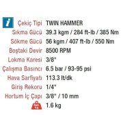 Rotake RT-5228-38 3/8'' 56kg. 8500RPM Mini Havalı Somun Sökme