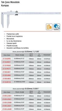 Werka Tek Çene Monoblok Kumpas, Skala: 0.02mm(Ölçü Seçeneklerine Bakınız)