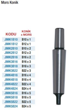 DW Mors Konikler (Ölçü Seçeneklerine Bakınız)