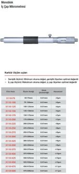 Werka Monoblok İç Çap Mikrometresi  (Ölçü Seçeneklerine Bakınız)