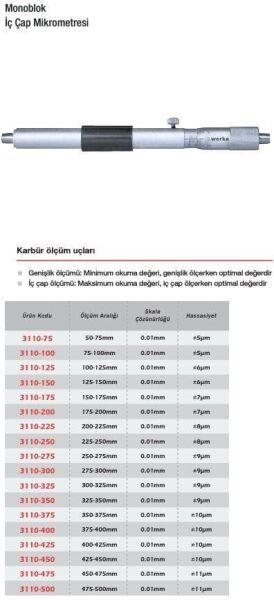 Werka Monoblok İç Çap Mikrometresi  (Ölçü Seçeneklerine Bakınız)