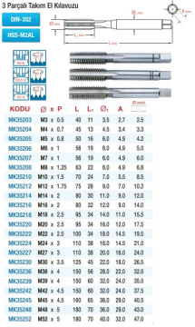 Maier DIN 352 3 Parçalı Takım - Metrik - HSS El Kılavuzları (Ölçü Seçeneklerine Bakınız) M12 x 1.75