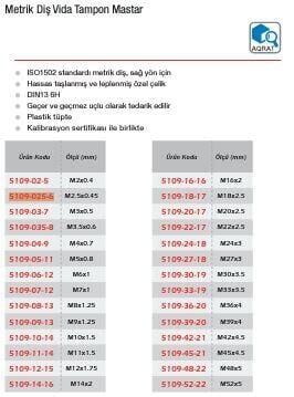 Werka Metrik Diş Vida Tampon Mastarı(Ölçü Seçeneklerine Bakınız) M7x1.0