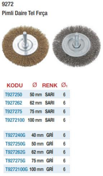 Tower Pimli Çanak Tel Fırçalar  (Ölçü Seçeneklerine Bakınız)