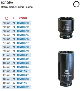NT Tools 1/2'' Havalı On İki Köşe Yıldız Lokmalar (Ölçü Seçeneklerine Bakınız)