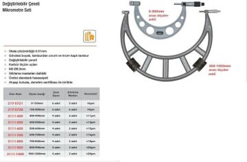 Werka Değiştirilebilir Uçlu Mikrometre Seti(Ölçü Seçeneklerine Bakınız) 0-150mm