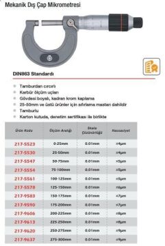 Werka Mekanik Dış Çap Mikrometresi (Ölçü Seçeneklerine Bakınız)