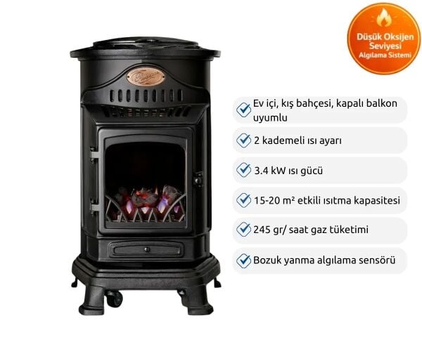 Aygaz Provence İç Mekan Isıtıcı - Siyah