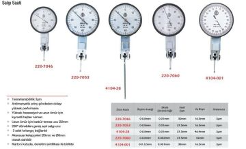 Werka Salgı Saati (Ölçü Seçeneklerine Bakınız)