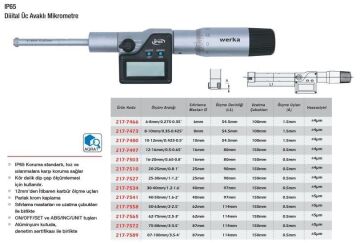 Werka IP65 Üç Ayaklı Mikrometre (Ölçü Seçeneklerine Bakınız)