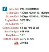 Rotake RT-5998 1'' 560kg. 3000RPM Havalı Düz Somun Sökme