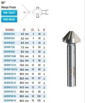 Gerlinger 90° Havşa Frezeler (Ölçü Seçeneklerine Bakınız)