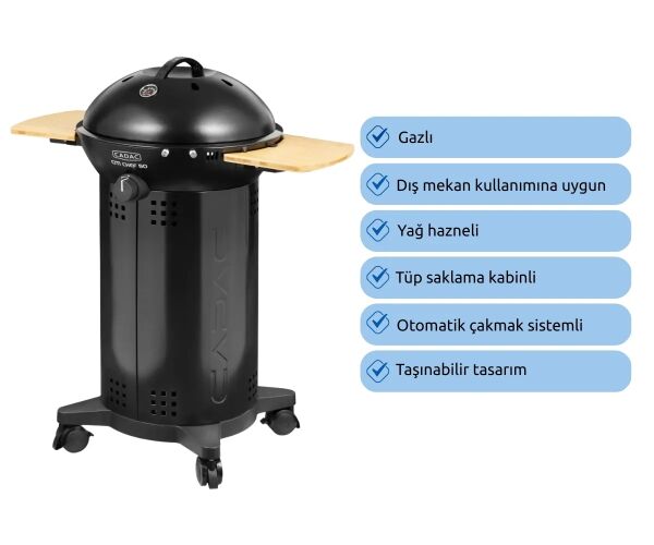 Aygaz Cadac Citi Chef 50 Barbekü - Siyah