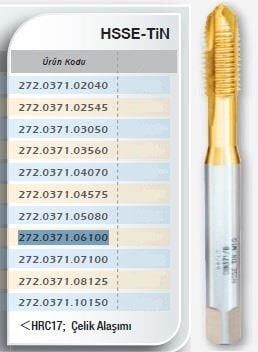 Werka DIN371/B HSSE-TiN Düz Makine Kılavuzu(Ölçü Seçeneklerine Bakınız)