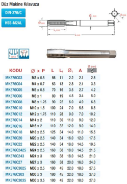 Maier DIN 376 Düz Kanal - Metrik - HSS Makine Kılavuzları (Ölçü Seçeneklerine Bakınız) M18 x 2.50