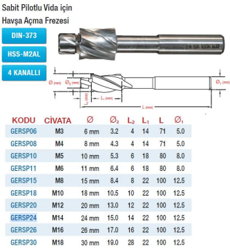 Gerlinger DIN 373 Sabit Pilotlu Vida İçin-4 Kanal Havşa Açma Frezeler (Ölçü Seçeneklerine Bakınız) M3