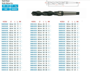 Maier DIN 345 Siyah Beyaz Konik Saplı Matkap Uçları  (Ölçü Seçeneklerine Bakınız) 39.0mm