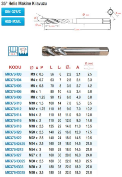 Maier DIN 376 35° Helis Kanal - Metrik - HSS Makine Kılavuzları (Ölçü Seçeneklerine Bakınız)