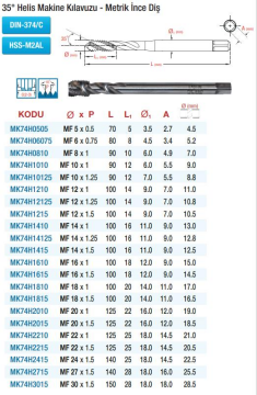 Maier DIN 374 35° Helis Kanal-Metrik İnce Diş - HSS Makine Kılavuzları(Ölçü Seçeneklerine Bakınız) MF 24 x 1.50