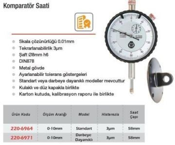 Werka Komparatör Saati (Ölçü Seçeneklerine Bakınız) Standart