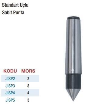 Gerlinger Sabit Puntalar (Ölçü Seçeneklerine Bakınız)