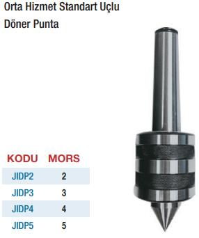 Gerlinger Orta Hizmet Döner Puntalar  (Ölçü Seçeneklerine Bakınız) 5