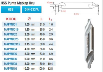 Maier Maier HSS Punta Matkap Uçları  (Ölçü Seçeneklerine Bakınız) 10.00mm