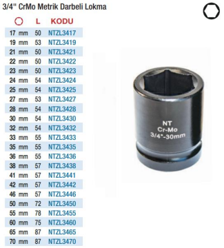 NT Tools 3/4'' Havalı Metrik Darbeli Lokmalar (Ölçü Seçeneklerine Bakınız)
