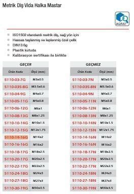 Werka Metrik Diş Vida Halka Mastarı (Ölçü Seçeneklerine Bakınız)