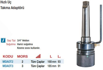 Maier Hızlı Uç Takma Adaptörü  (Ölçü Seçeneklerine Bakınız) 2