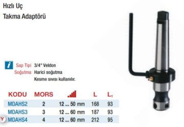 Maier Hızlı Uç Takma Adaptörü  (Ölçü Seçeneklerine Bakınız) 4