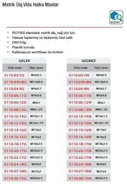 Werka Metrik Diş Vida Halka Mastar (Ölçü Seçeneklerine Bakınız)