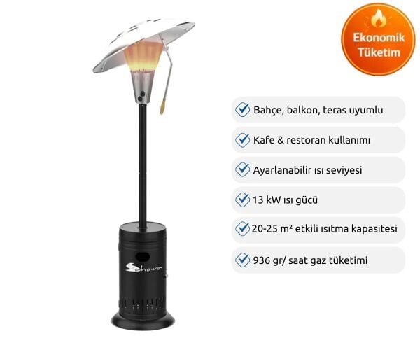 Aygaz Isı Odağı Dış Mekan Isıtıcı - Siyah