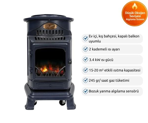 Aygaz Provence İç Mekan Isıtıcı - Lacivert