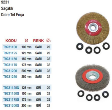 Tower Daire Tel Fırçalar  (Ölçü Seçeneklerine Bakınız) 250mm