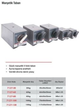 Werka Manyetik Taban (Ölçü Seçeneklerine Bakınız)