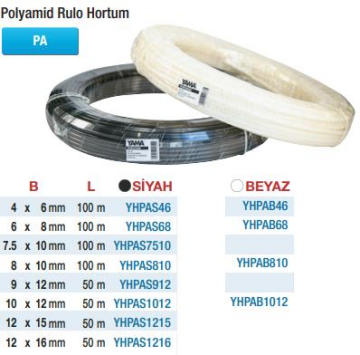 Yama Poliyamid Siyah Rulo Hortumlar (Ölçü Seçeneklerine Bakınız) 12 x 16mm - 50m