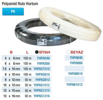 Yama Poliyamid Beyaz Rulo Hortumlar (Ölçü Seçeneklerine Bakınız) 4 x 6mm - 100m