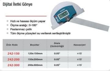 Werka Dijital İletki Gönye (Ölçü Seçeneklerine Bakınız)
