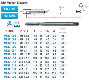 Maier DIN 371 Düz Kanal - Metrik - HSS Makine Kılavuzları (Ölçü Seçeneklerine Bakınız)
