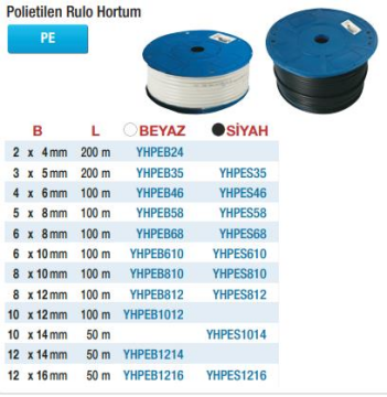 Yama Polietilen Beyaz Rulo Hortumlar (Ölçü Seçeneklerine Bakınız) 2 x4mm - 200m