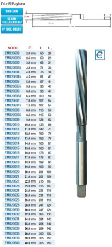 ZMM Düz El Raybalar (Ölçü Seçeneklerine Bakınız) 39.0mm