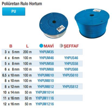 Yama Poliüretan Şeffaf Rulo Hortumlar(Ölçü Seçeneklerine Bakınız) 4 x 6mm - 100m