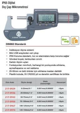 Werka IP65 Dijital Dış Çap Mikrometresi (Ölçü Seçeneklerine Bakınız)