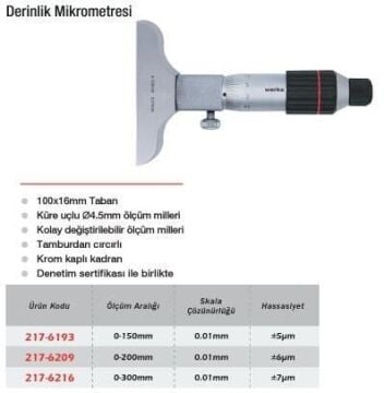 Werka Derinlik Mikrometresi (Ölçü Seçeneklerine Bakınız)