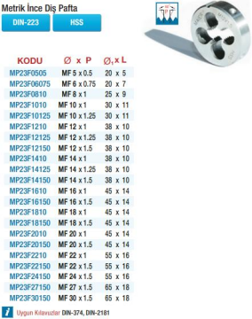 Maier HSS Metrik İnce Diş Paftalar  (Ölçü Seçeneklerine Bakınız)