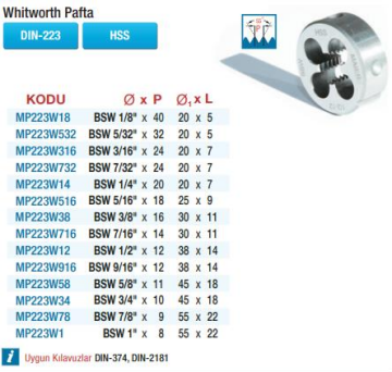 Maier HSS Whitworth Paftalar  (Ölçü Seçeneklerine Bakınız) BSW 7/8'' x 9